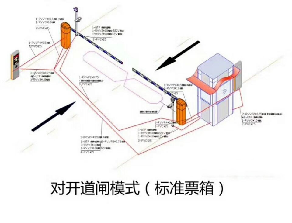 全椒县对开道闸单通道收费系统