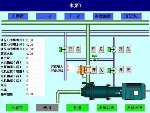 全椒县水泵自动控制系统八号