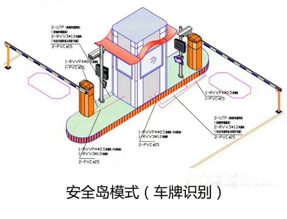 全椒县双通道带岗亭车牌识别